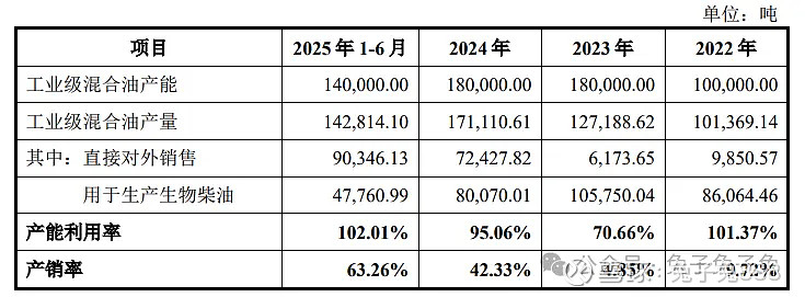河南投资集团完成发行20亿元中票,利率1.61%