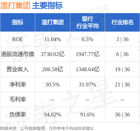 哈尔斯：总计回购约1024万股
