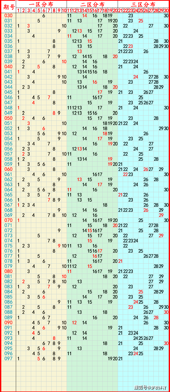 巨力索具龙虎榜数据（3月31日）