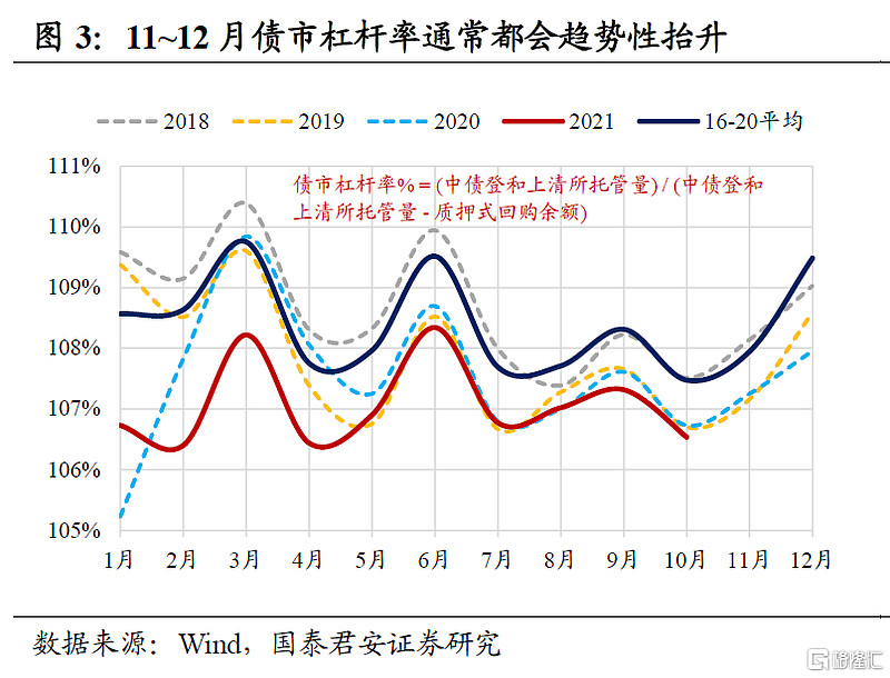 央行：2月末债券市场托管余额198.9万亿元