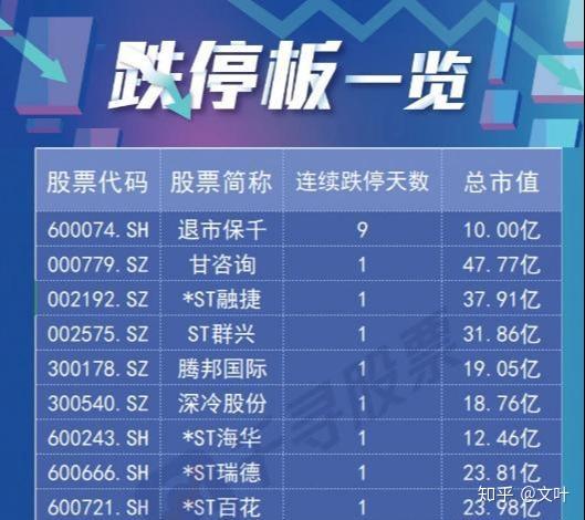 南大环境：股东拟合计减持不超2.7332%公司股份