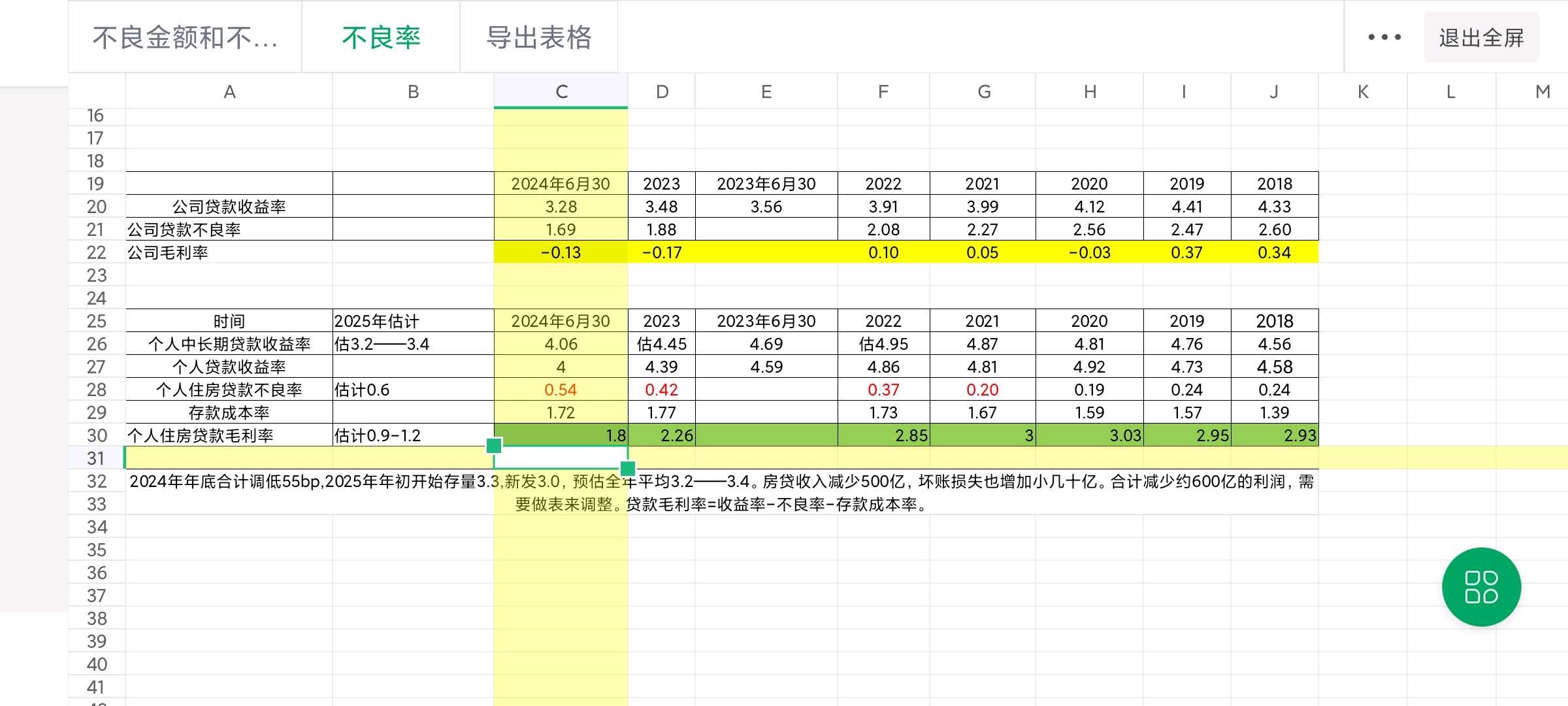 永升服务林祝波:预计2026年全年利润增长8%―10%