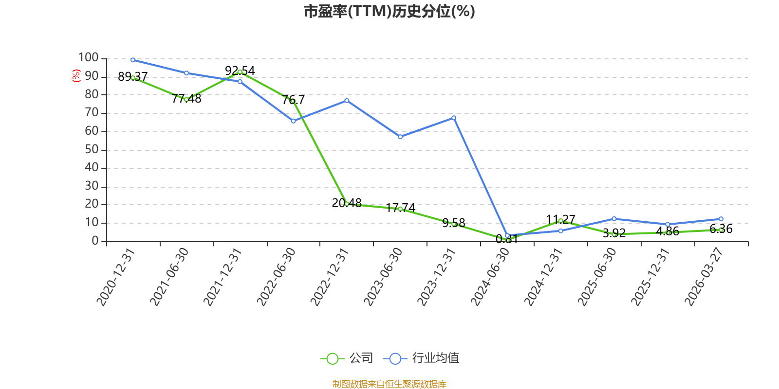沃尔核材：2025年净利润同比增长34.96% 拟10派1.65元