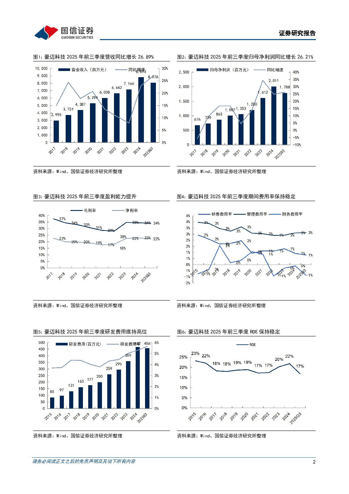 沃尔核材:2025年净利润同比增长34.96% 拟10派1.65元