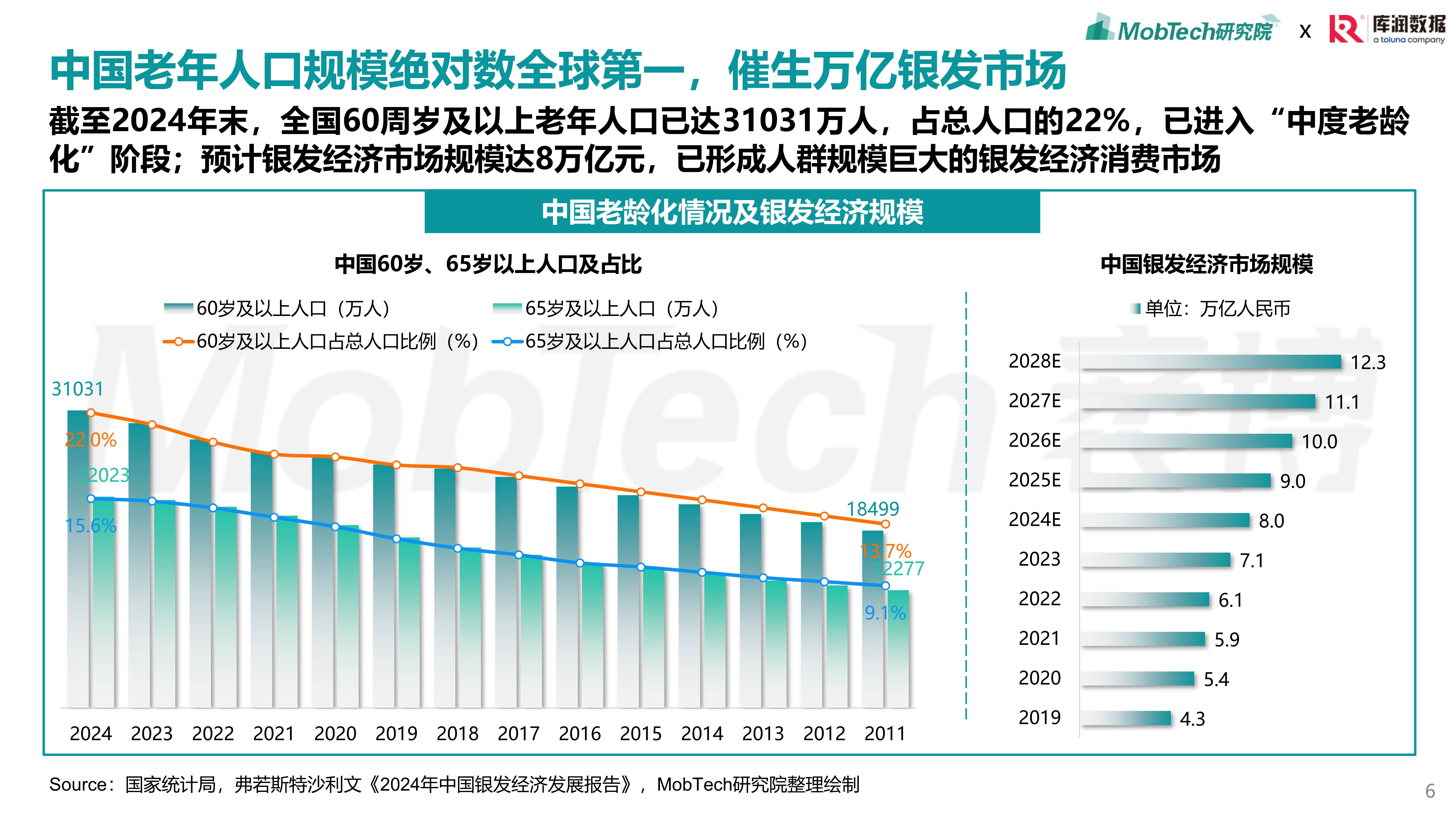 爱尔兰2025年经济强劲增长，GDP增长12.3%