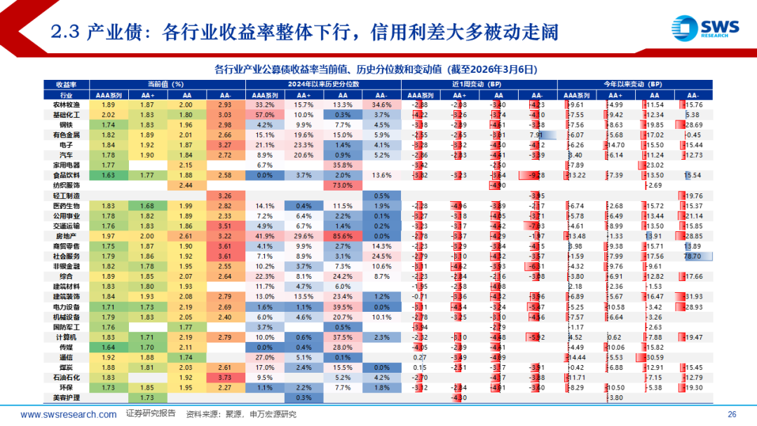 超长期日债收益率宽幅震荡 引发市场关注买家缺位风险