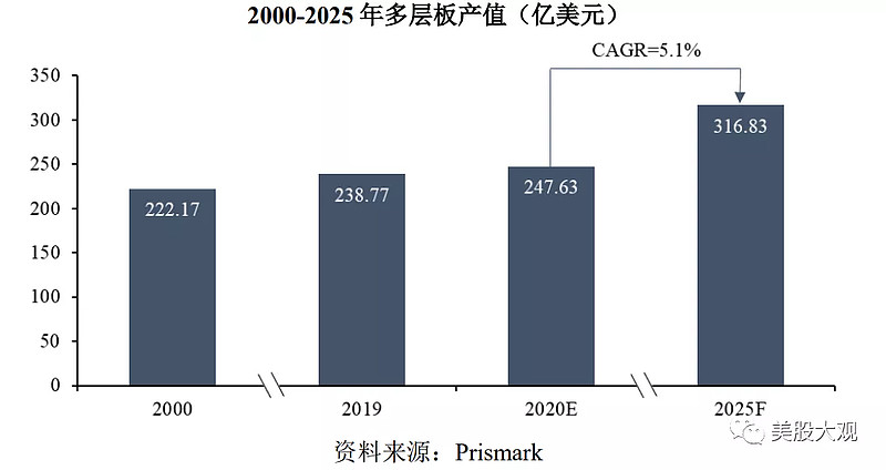 大族数控（301200）2025年年报简析：营收净利润同比双双增长，盈利能力上升