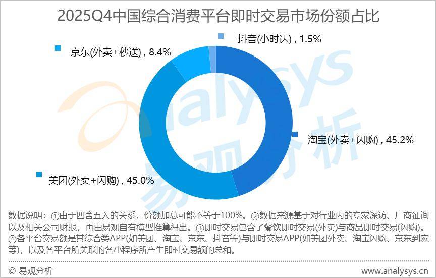 越秀地产：2025年税后利润17.8亿元 同比增长21.4%