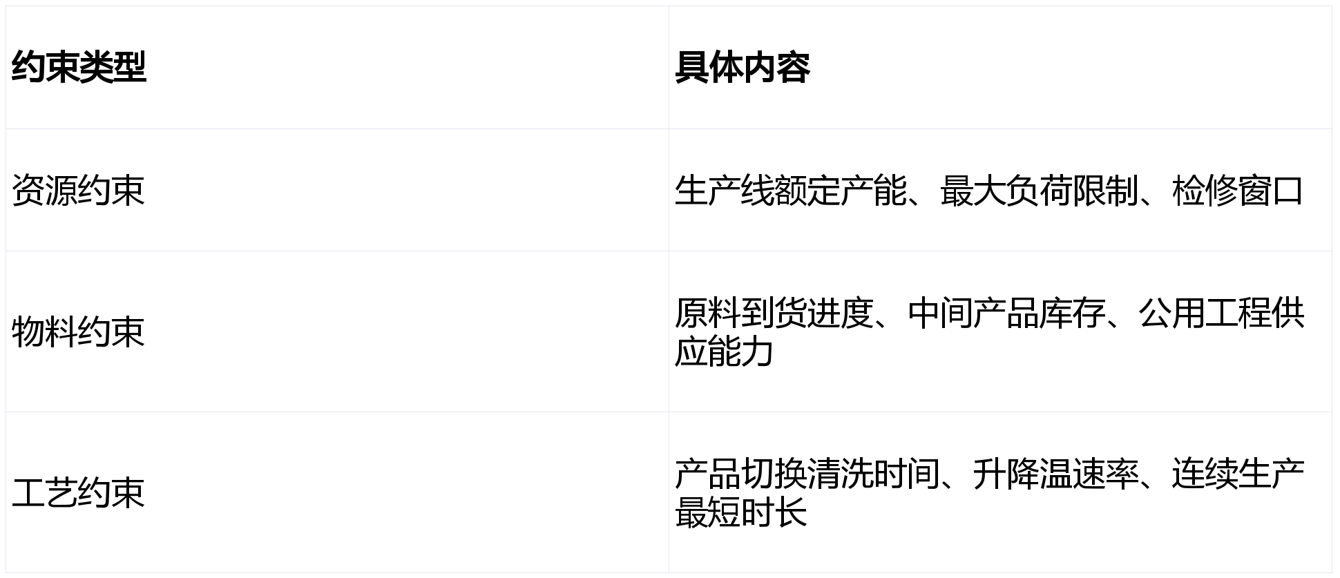 数字化与全球化双轮驱动 人瑞人才2025年营收55.61亿元