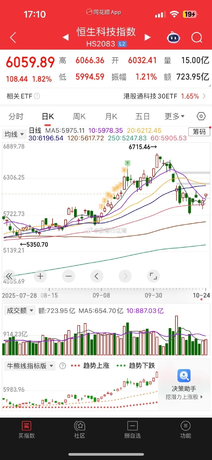 达梦数据发生大宗交易 成交折价率22.67%