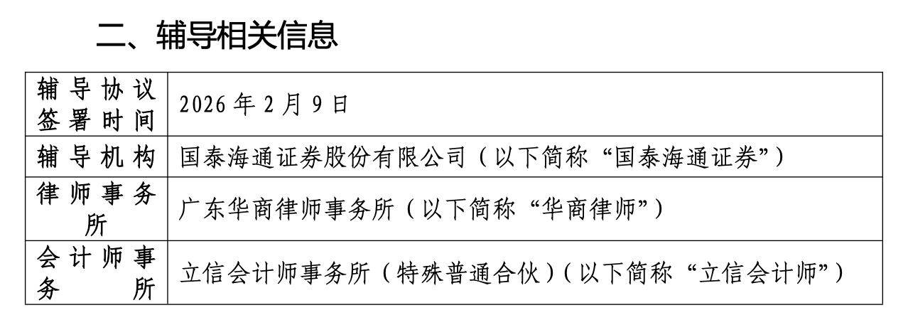 国泰海通:公开发行不超过150亿元科创债获监管批复