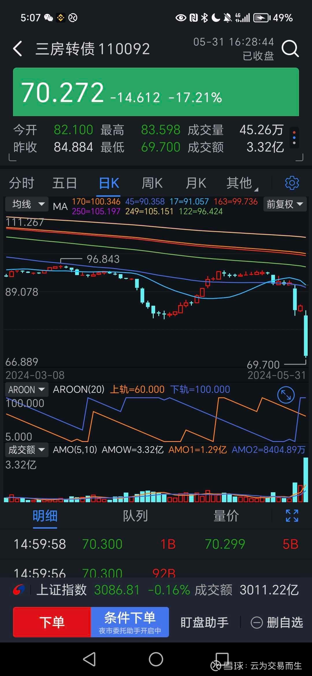到期无法兑付,信用风险冲击来袭!多只转债跌破面值