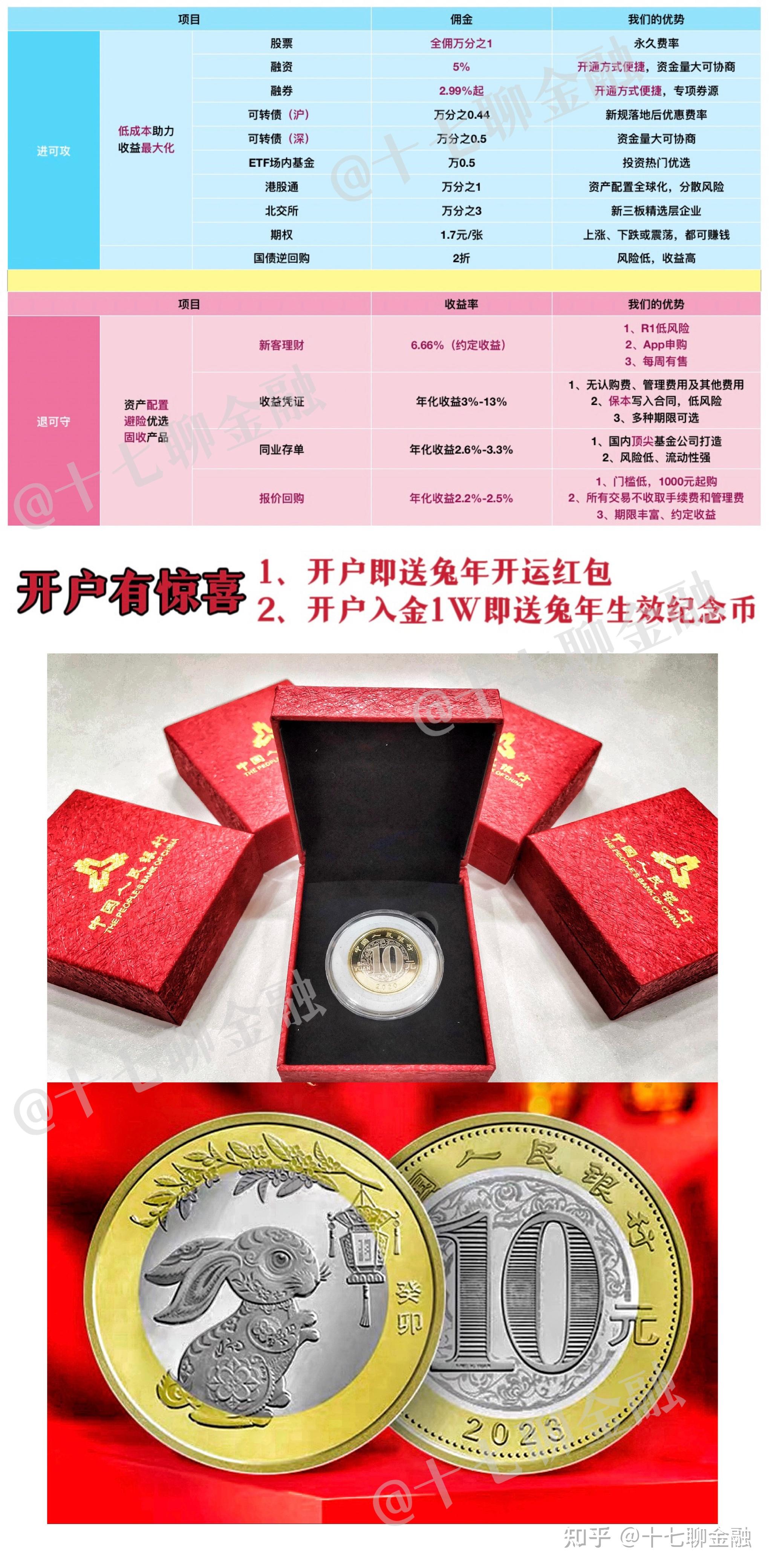北交所融资融券余额81.54亿元,环比减少854.33万元