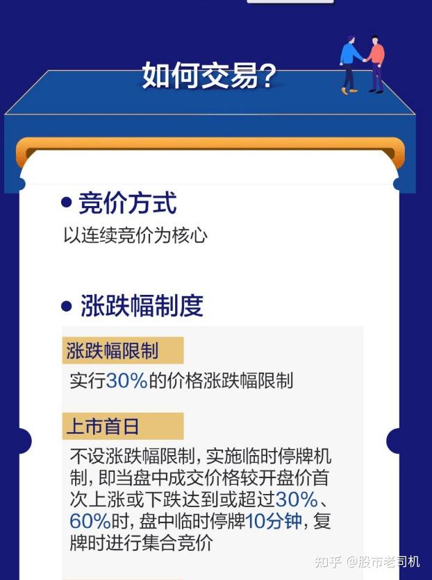 北交所融资融券余额81.54亿元,环比减少854.33万元