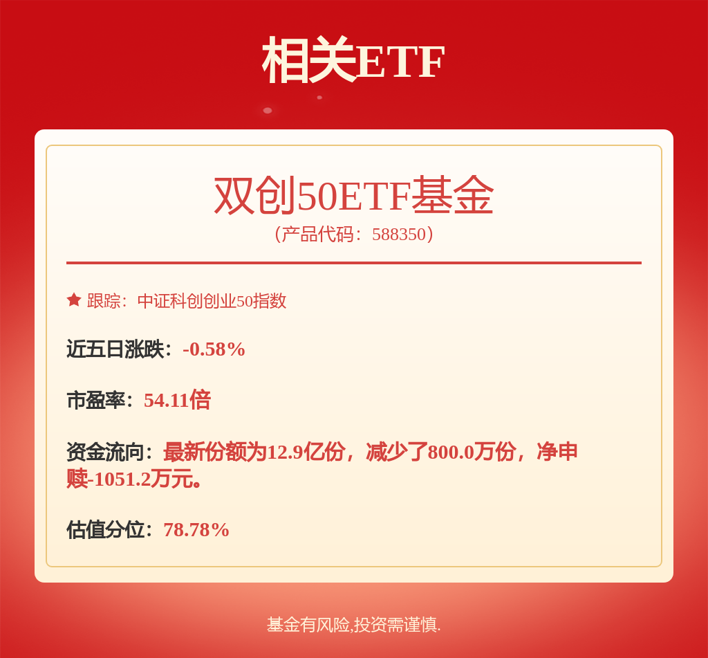 交投活跃！科创芯片设计ETF天弘（589070）标的指数逆市拉升涨超1%，成交额近2000万元同标的第一