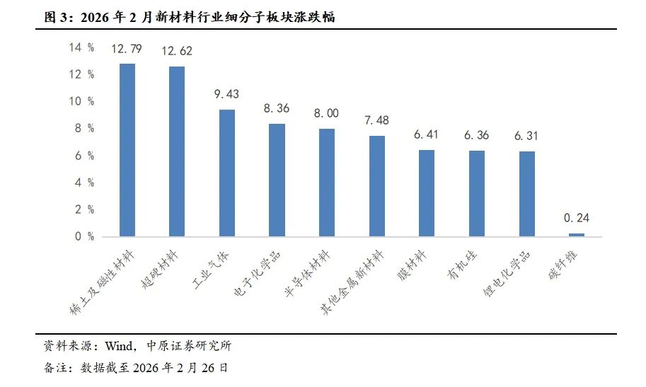 津巴布韦预计2026年牛油果出口达6000吨