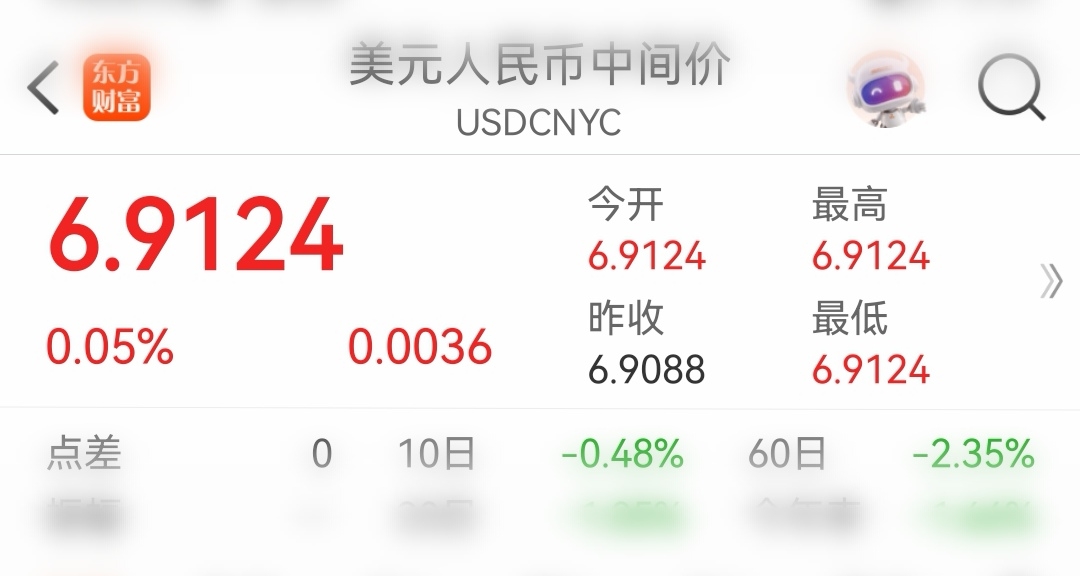 4月3日盘后播报