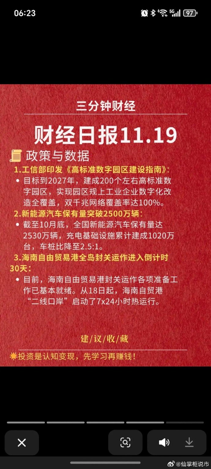 4月3日盘后播报