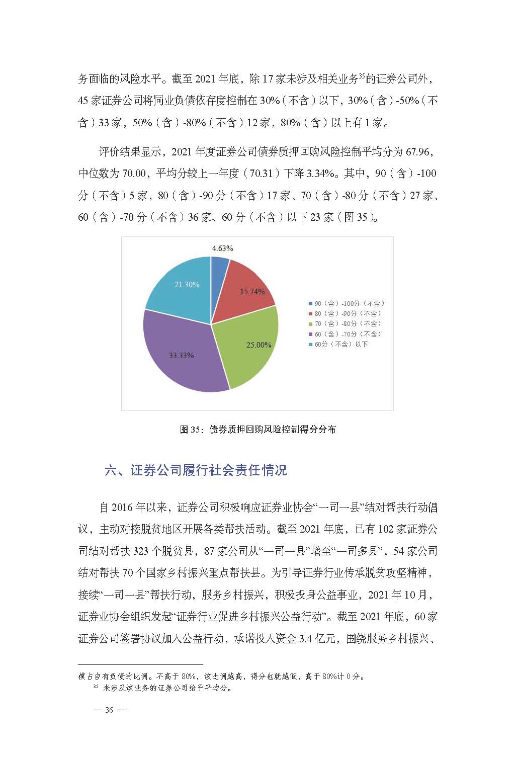 虚假证券陈述同比增近300%,上海金融法院解读证券业案件态势