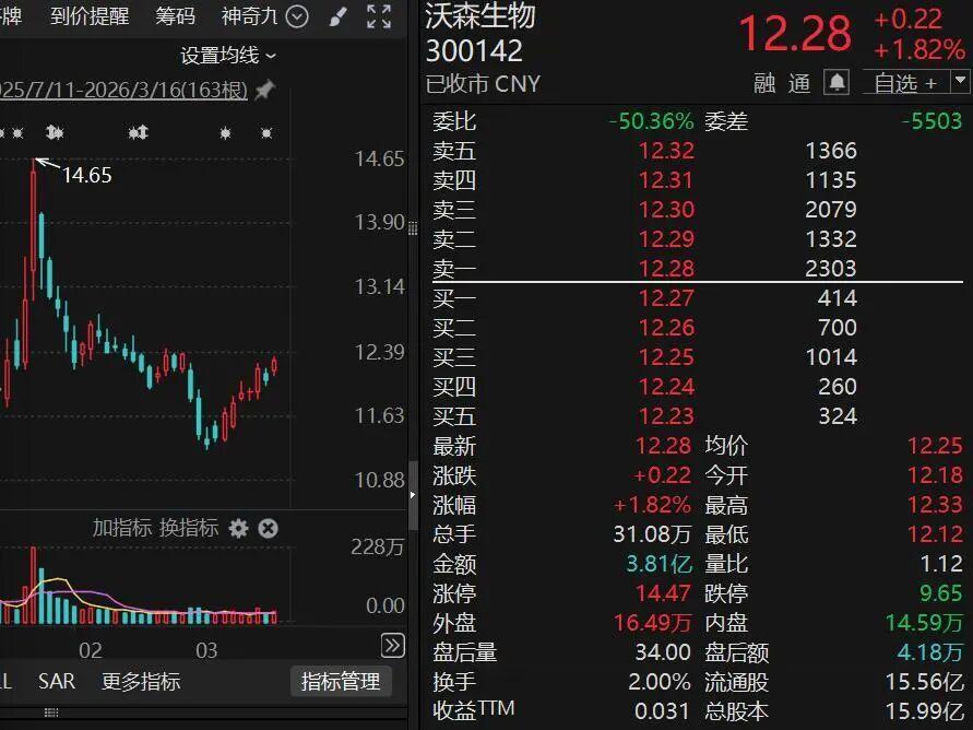 4月7日起停牌!这家A股公司,拟终止上市!