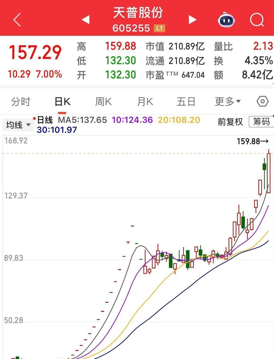 4月7日起停牌！这家A股公司，拟终止上市！