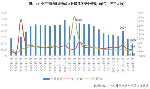 机构:债市回暖可期 布局窗口开启
