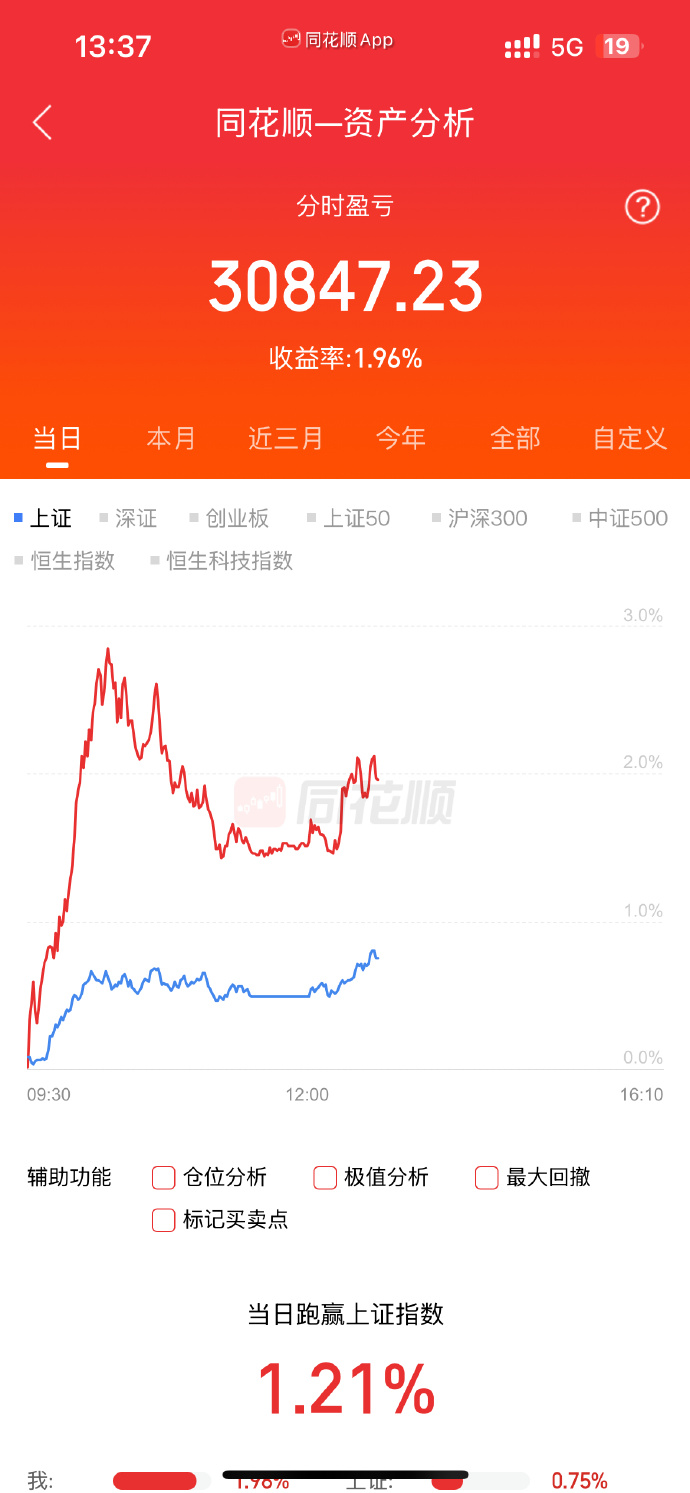 松霖科技股价异动 首季净利润预计增长100.20%―141.99%