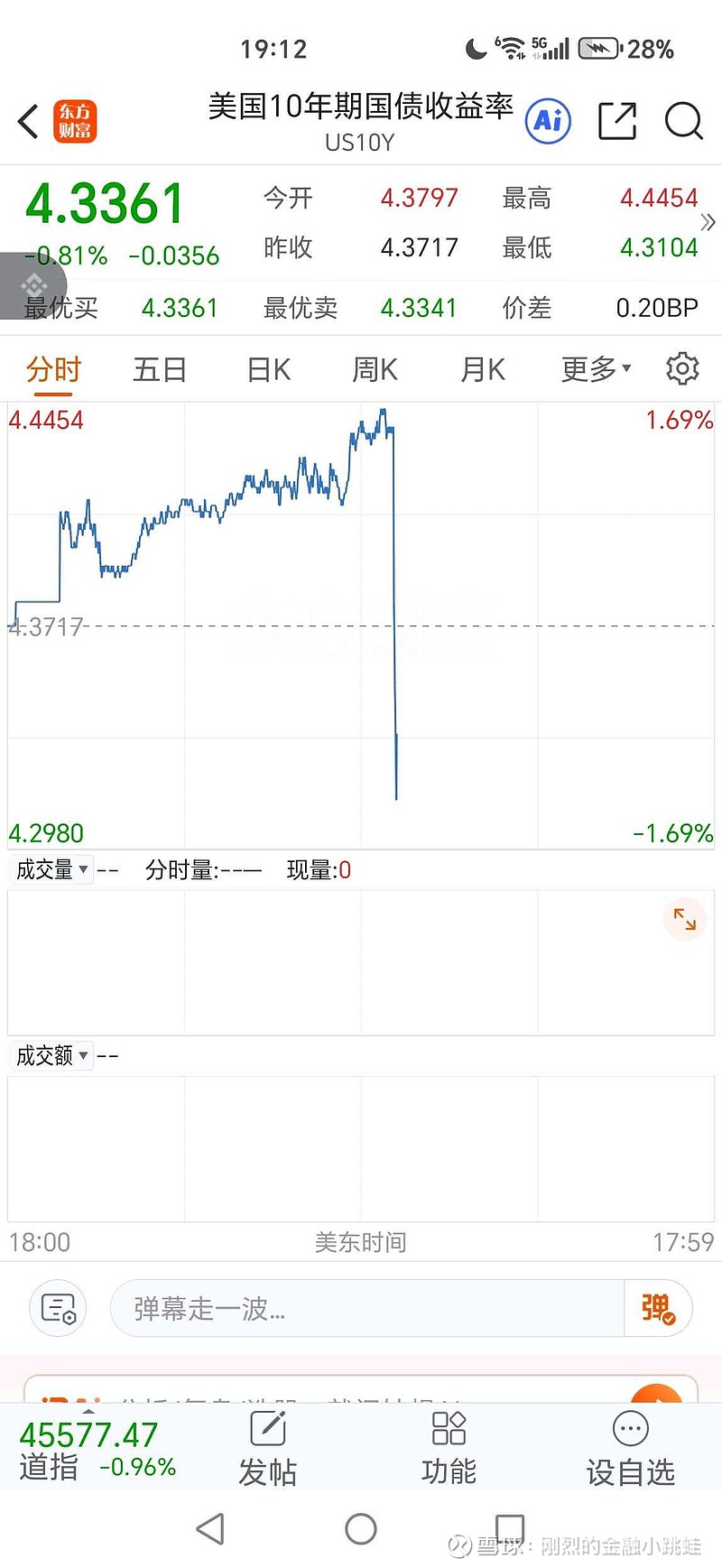 美债收益率集体上涨,10年期美债收益率涨3.57个基点
