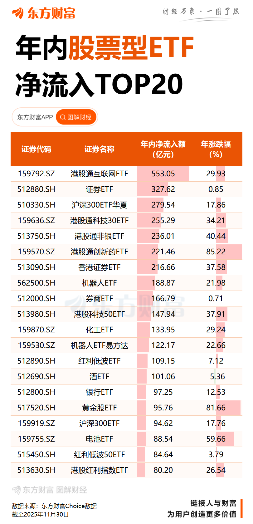 机构:保险行业持续受益于银行存款搬家趋势
