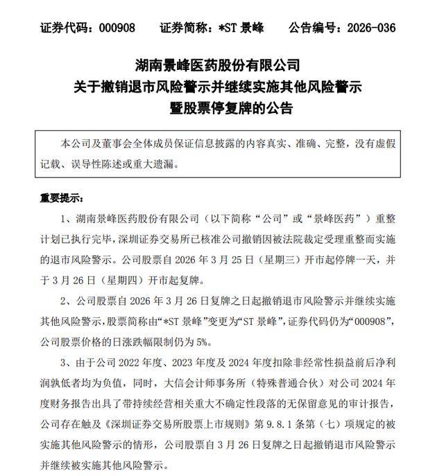 山东章鼓:公司股票交易将被实施其他风险警示