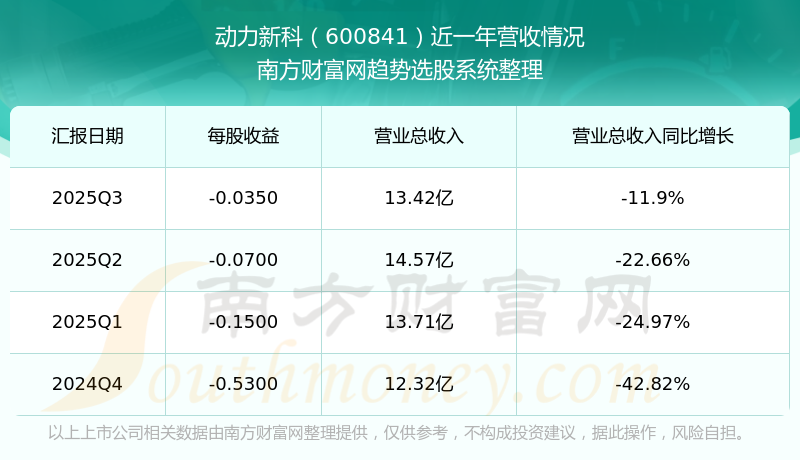华源证券给予四川黄金