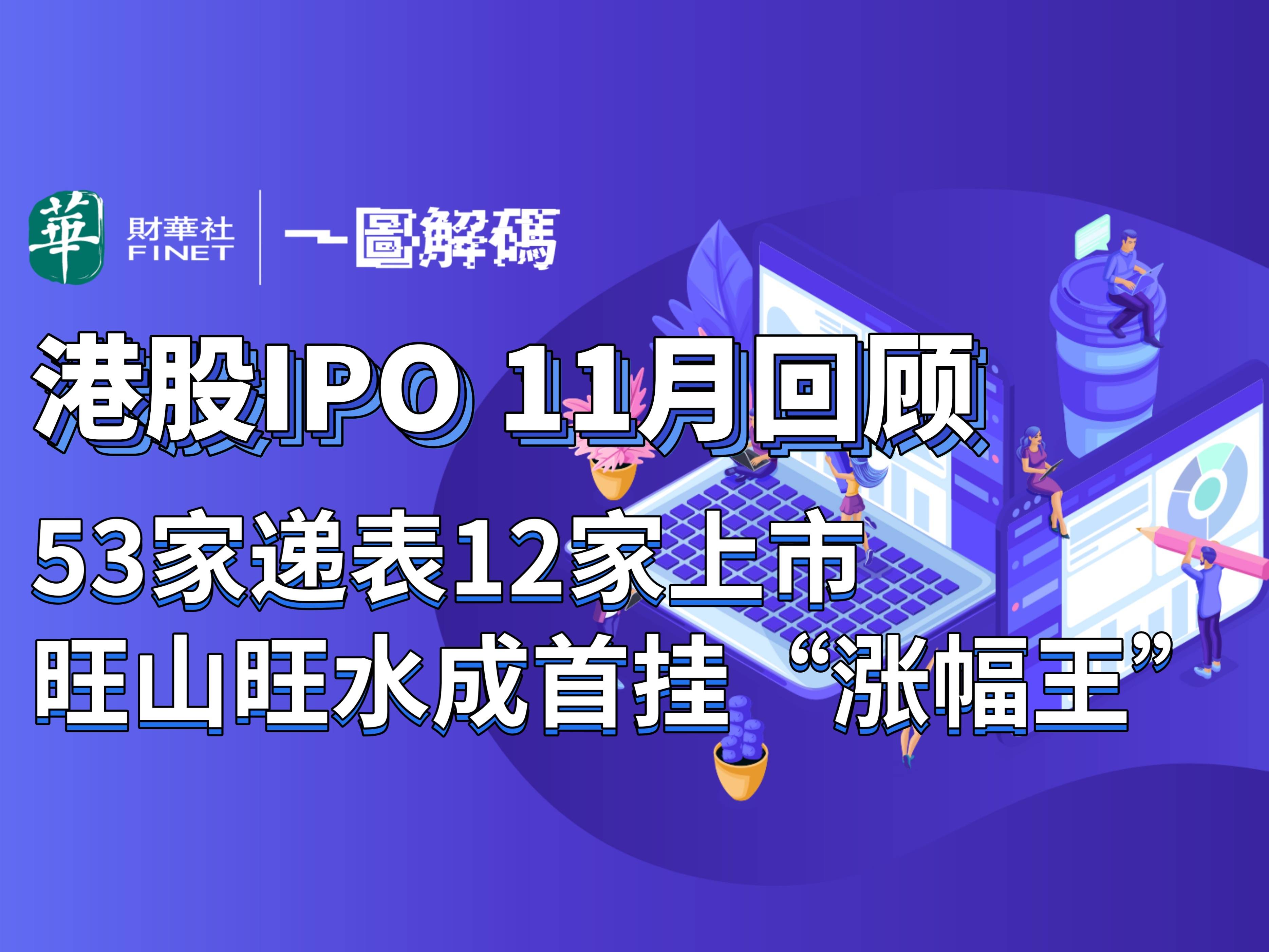 同比增长489%！一季度港股IPO融资近1100港元