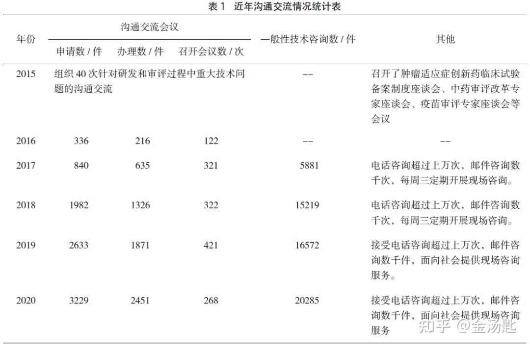 华海药业：美沙拉秦肠溶片获得药品注册证书
