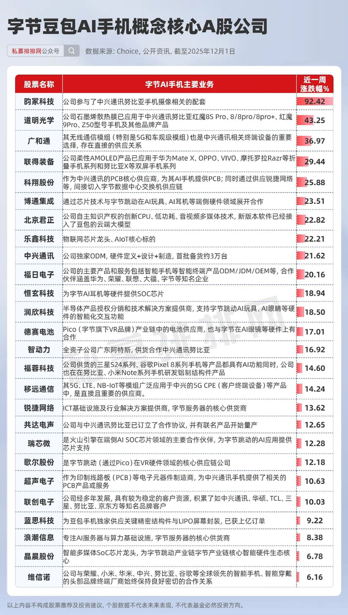 “词元龙头股”迅策获国泰君安国际大幅上调目标价