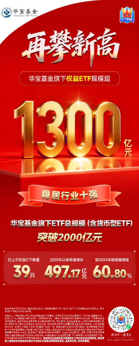兴业基金:大国博弈下科技自强重要性突显,关注兴业上证科创板综合价格ETF(589050)投资机会
