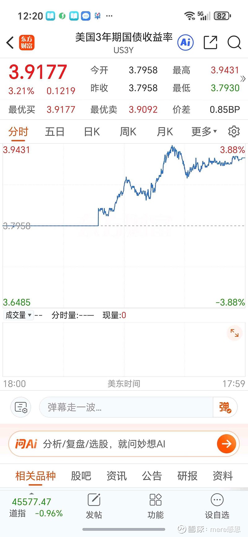 美债收益率涨跌不一,10年期美债收益率跌1.00个基点