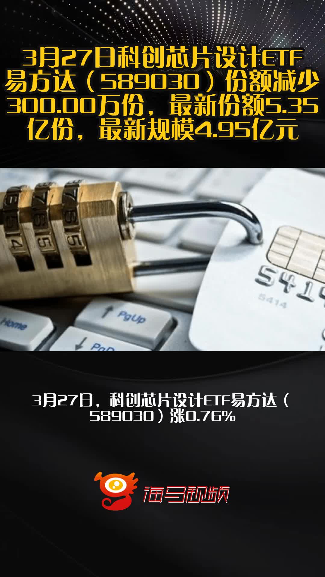 芯片产业链活跃，科创芯片设计ETF易方达（589030）、科创芯片ETF易方达（589130）标的指数半日涨超2%