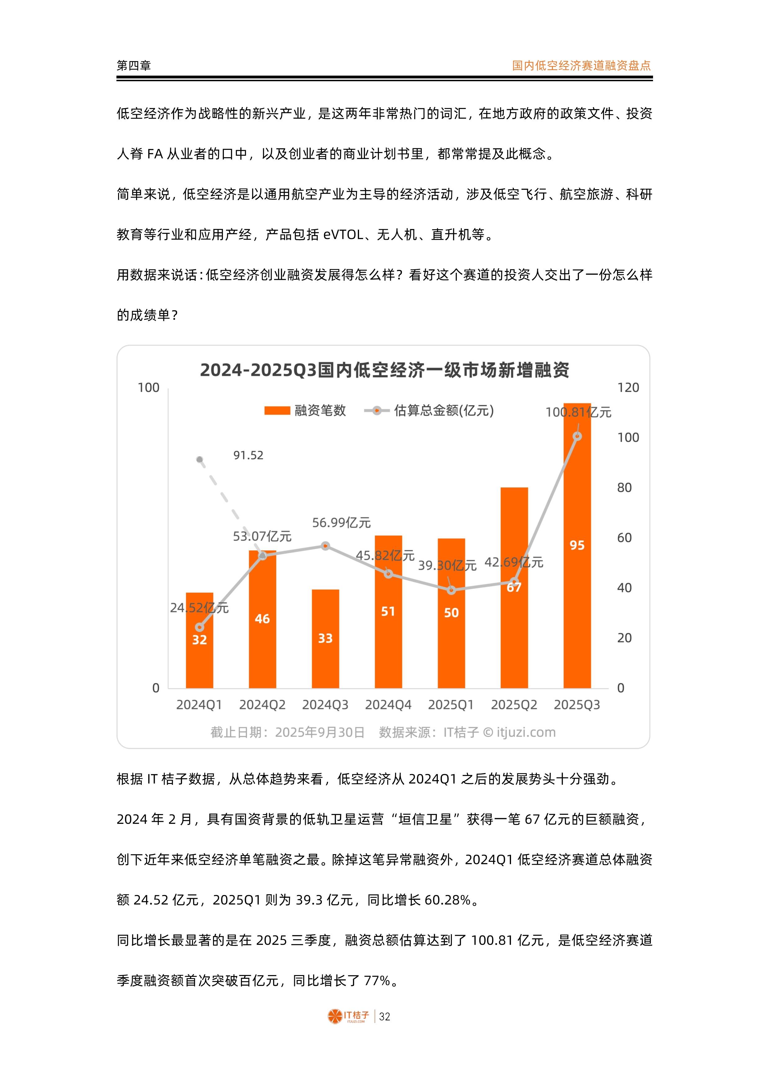 湖南投资：2025年净利润同比下降48.33% 拟10派0.3元