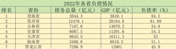 郑州公用集团拟发行4亿元中票,偿还存量有息债务