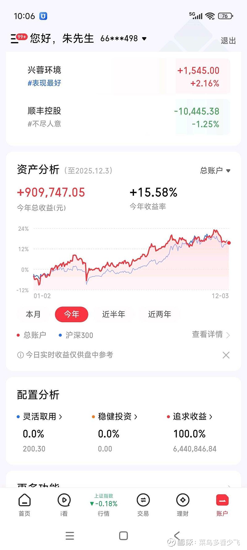 最高溢价率46.83%！杭州土拍热度回升