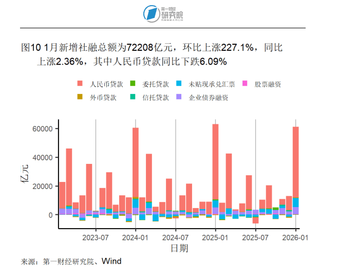 法国10年期国债收益率跌20.1个基点报3.577%