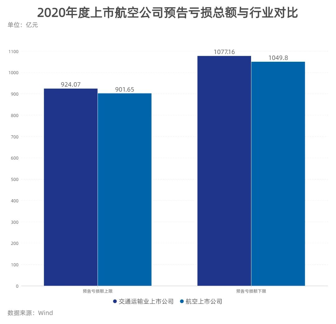 A股上市银行交出高质量答卷:增速趋稳、收入多元