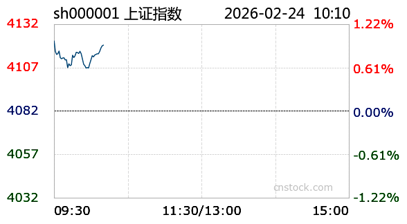 光环新网现18笔大宗交易 总成交金额1.01亿元