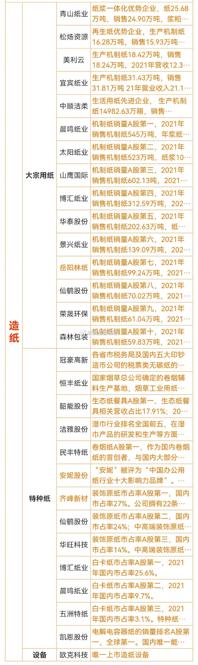 松炀资源：实控人拟以16.86元/股协议转让12%股份