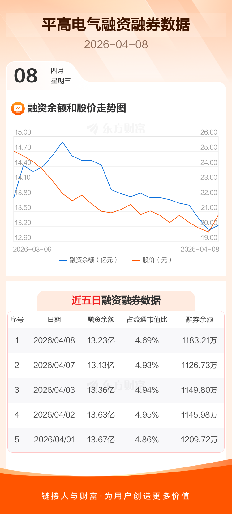 56股获融资客大手笔净买入
