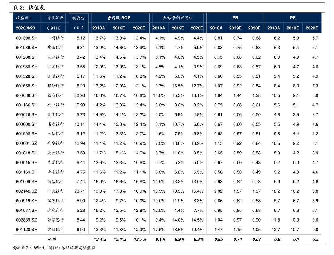 协创数据：公司及下属公司均与超微电脑不存在任何业务合作、购销协议及关联关系