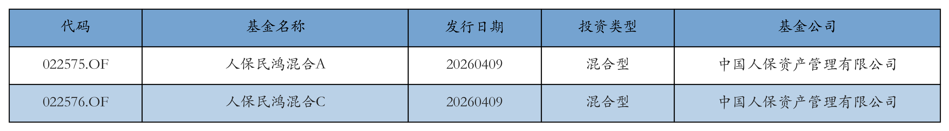 中化岩土龙虎榜:营业部净卖出394.32万元