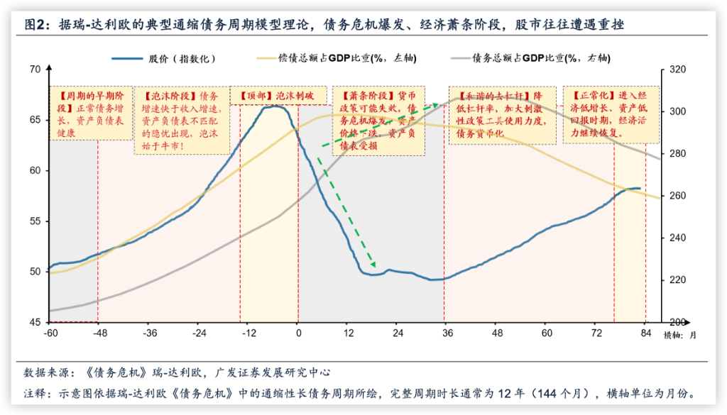 机构:白酒行业仍处于出清筑底期