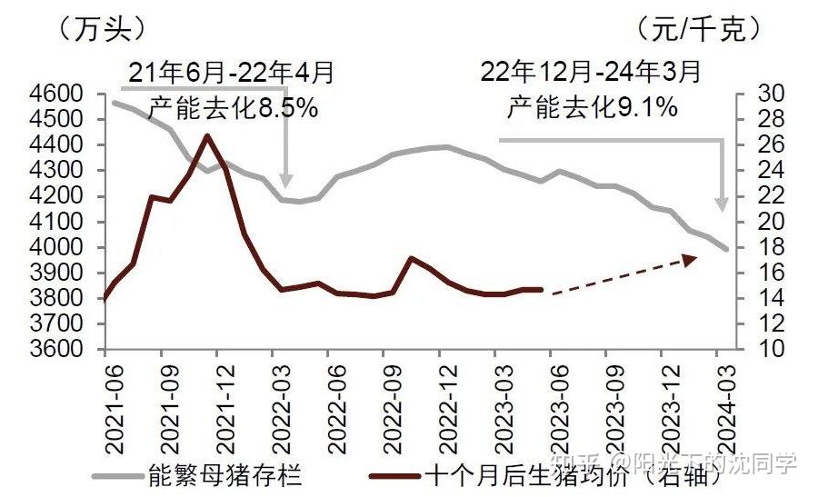 3月广东CPI同比上涨0.7% PPI同比下降0.3%