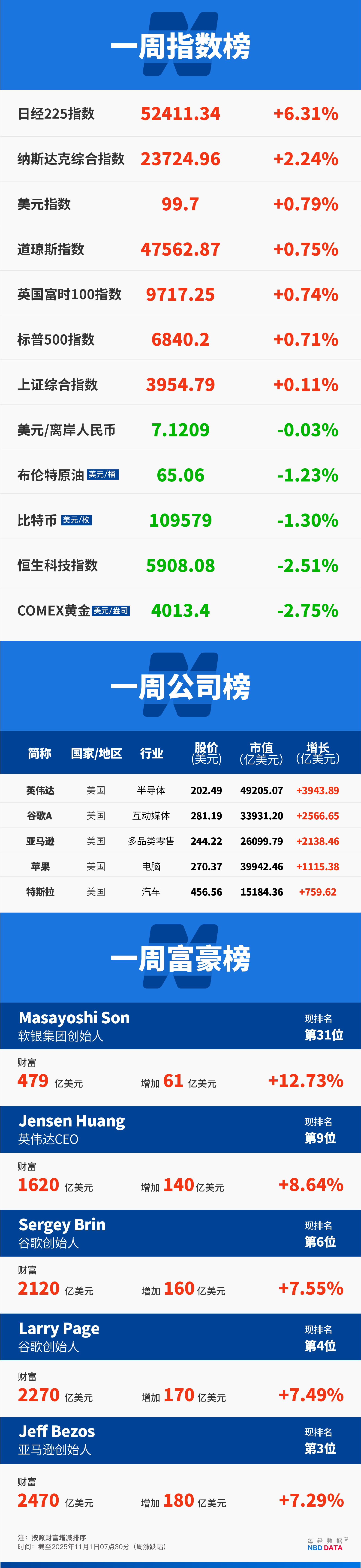 暴涨超2600%！存储巨头，再迎利好！